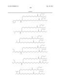 IMPROVED NUCLEIC ACID LIPID PARTICLE FORMULATIONS diagram and image