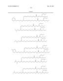 IMPROVED NUCLEIC ACID LIPID PARTICLE FORMULATIONS diagram and image