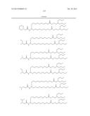 IMPROVED NUCLEIC ACID LIPID PARTICLE FORMULATIONS diagram and image