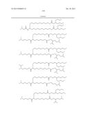 IMPROVED NUCLEIC ACID LIPID PARTICLE FORMULATIONS diagram and image