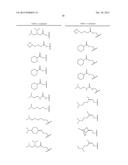 IMPROVED NUCLEIC ACID LIPID PARTICLE FORMULATIONS diagram and image