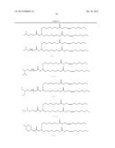 IMPROVED NUCLEIC ACID LIPID PARTICLE FORMULATIONS diagram and image