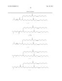 IMPROVED NUCLEIC ACID LIPID PARTICLE FORMULATIONS diagram and image