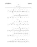 IMPROVED NUCLEIC ACID LIPID PARTICLE FORMULATIONS diagram and image