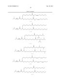 IMPROVED NUCLEIC ACID LIPID PARTICLE FORMULATIONS diagram and image