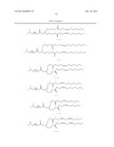 IMPROVED NUCLEIC ACID LIPID PARTICLE FORMULATIONS diagram and image