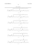 IMPROVED NUCLEIC ACID LIPID PARTICLE FORMULATIONS diagram and image