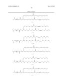 IMPROVED NUCLEIC ACID LIPID PARTICLE FORMULATIONS diagram and image