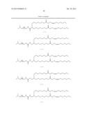 IMPROVED NUCLEIC ACID LIPID PARTICLE FORMULATIONS diagram and image