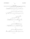 IMPROVED NUCLEIC ACID LIPID PARTICLE FORMULATIONS diagram and image