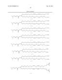 IMPROVED NUCLEIC ACID LIPID PARTICLE FORMULATIONS diagram and image