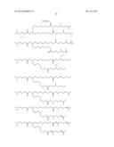 IMPROVED NUCLEIC ACID LIPID PARTICLE FORMULATIONS diagram and image