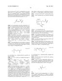 IMPROVED NUCLEIC ACID LIPID PARTICLE FORMULATIONS diagram and image