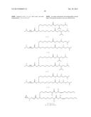 IMPROVED NUCLEIC ACID LIPID PARTICLE FORMULATIONS diagram and image