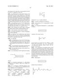 IMPROVED NUCLEIC ACID LIPID PARTICLE FORMULATIONS diagram and image