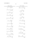 IMPROVED NUCLEIC ACID LIPID PARTICLE FORMULATIONS diagram and image