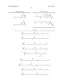 IMPROVED NUCLEIC ACID LIPID PARTICLE FORMULATIONS diagram and image