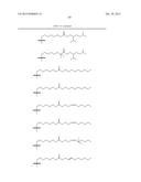 IMPROVED NUCLEIC ACID LIPID PARTICLE FORMULATIONS diagram and image