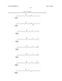 IMPROVED NUCLEIC ACID LIPID PARTICLE FORMULATIONS diagram and image