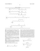 IMPROVED NUCLEIC ACID LIPID PARTICLE FORMULATIONS diagram and image