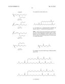 IMPROVED NUCLEIC ACID LIPID PARTICLE FORMULATIONS diagram and image