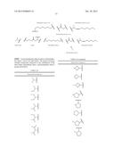 IMPROVED NUCLEIC ACID LIPID PARTICLE FORMULATIONS diagram and image