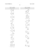 IMPROVED NUCLEIC ACID LIPID PARTICLE FORMULATIONS diagram and image