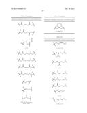 IMPROVED NUCLEIC ACID LIPID PARTICLE FORMULATIONS diagram and image