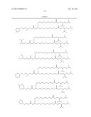 IMPROVED NUCLEIC ACID LIPID PARTICLE FORMULATIONS diagram and image