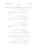 IMPROVED NUCLEIC ACID LIPID PARTICLE FORMULATIONS diagram and image