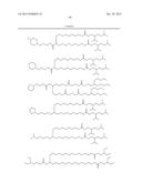 IMPROVED NUCLEIC ACID LIPID PARTICLE FORMULATIONS diagram and image