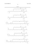 IMPROVED NUCLEIC ACID LIPID PARTICLE FORMULATIONS diagram and image