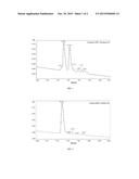 Medications For Deposition On Biological Surfaces diagram and image