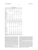 Medications For Deposition On Biological Surfaces diagram and image