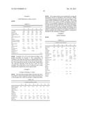 Medications For Deposition On Biological Surfaces diagram and image