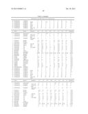 Carbapenem Antibacterials with Gram-Negative Activity diagram and image