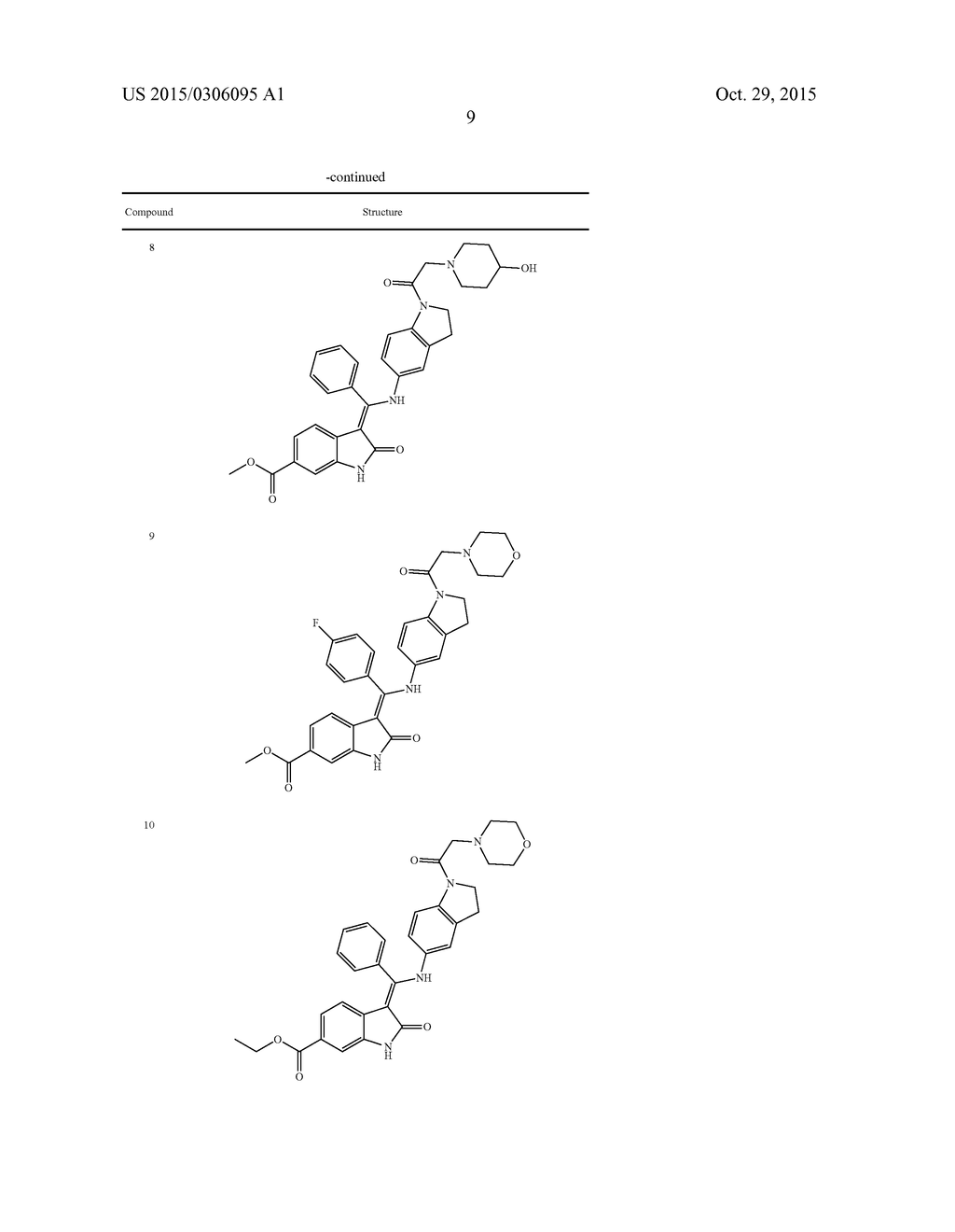 An Indolinone Derivative As Tyrosine Kinase Inhibitor - diagram, schematic, and image 10