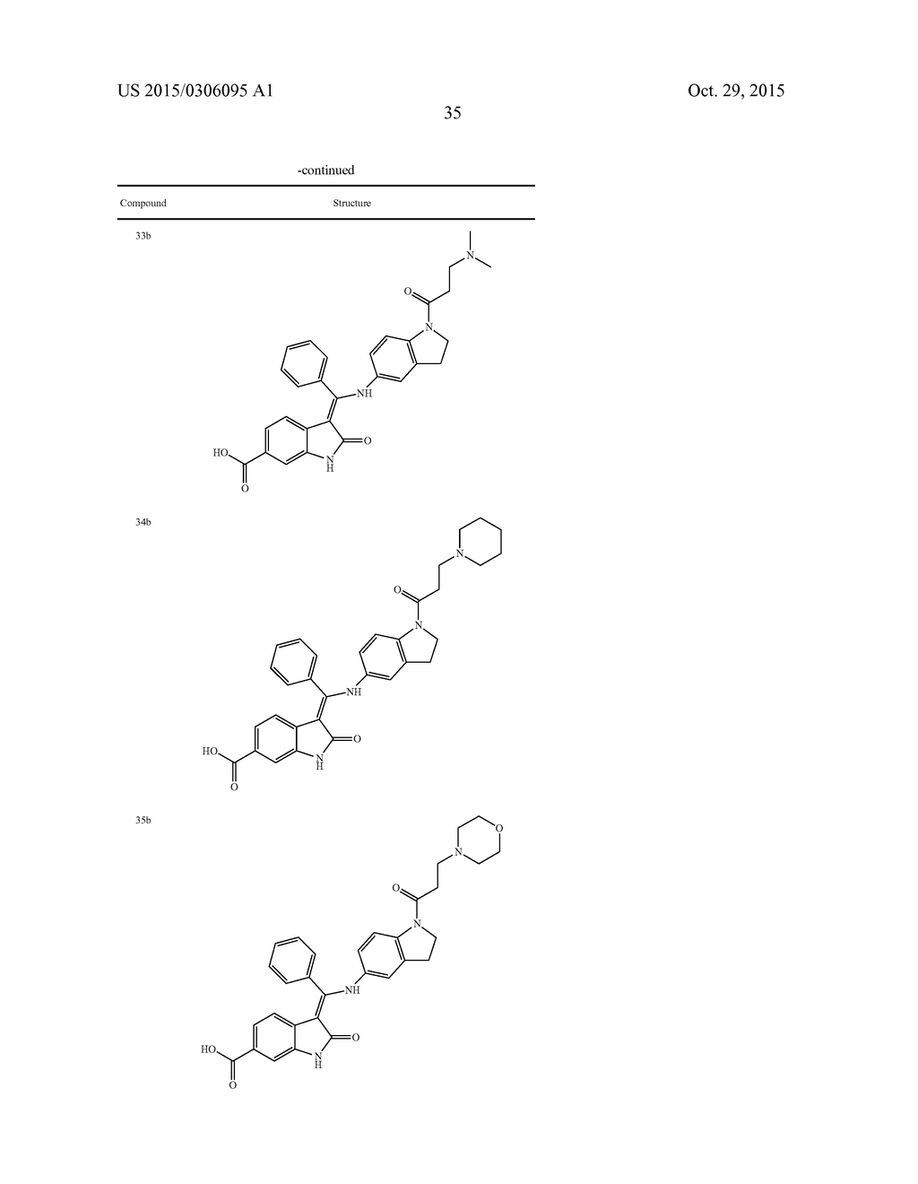 An Indolinone Derivative As Tyrosine Kinase Inhibitor - diagram, schematic, and image 36