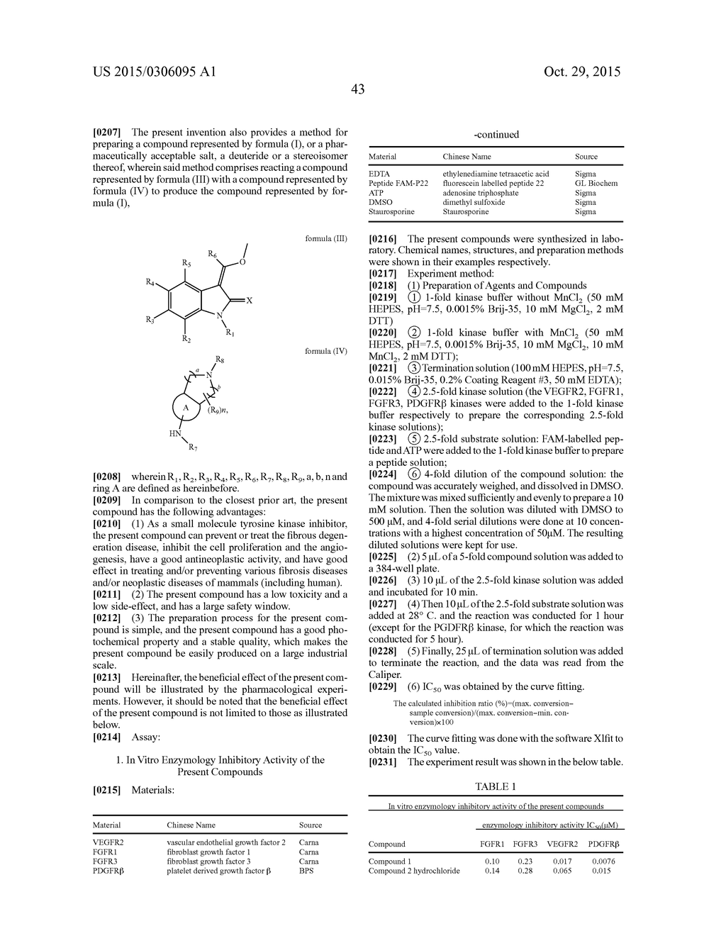 An Indolinone Derivative As Tyrosine Kinase Inhibitor - diagram, schematic, and image 44