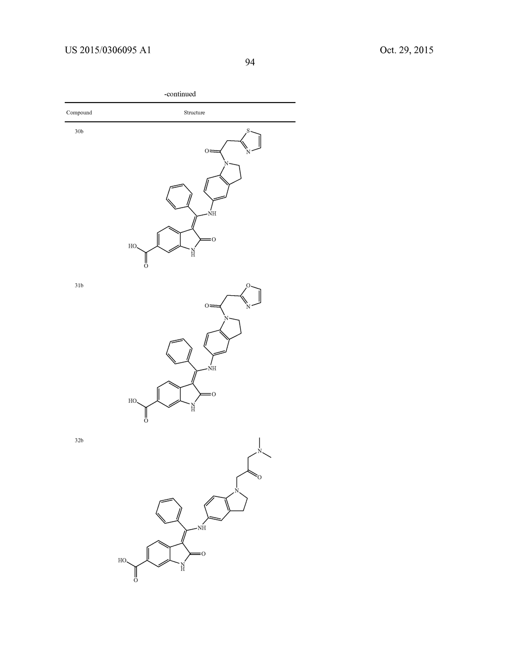 An Indolinone Derivative As Tyrosine Kinase Inhibitor - diagram, schematic, and image 95