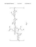 Bismuth Containing Liquid Pharmaceutical Suspensions diagram and image