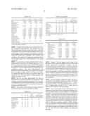 Bismuth Containing Liquid Pharmaceutical Suspensions diagram and image