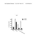 INHIBITING INFLAMMATION WITH MILK OLIGOSACCHARIDES diagram and image