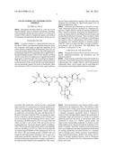 USE OF IVERMECTIN AND DERIVATIVES THEREOF diagram and image