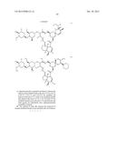 USE OF IVERMECTIN AND DERIVATIVES THEREOF diagram and image