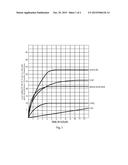 SOLID ORAL COMPOSITIONS BASED ON S-ADENOSYL METHIONINE AND/OR NADH AND     PROCESS FOR OBTAINING THEM diagram and image