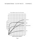 SOLID ORAL COMPOSITIONS BASED ON S-ADENOSYL METHIONINE AND/OR NADH AND     PROCESS FOR OBTAINING THEM diagram and image