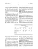 SOLID ORAL COMPOSITIONS BASED ON S-ADENOSYL METHIONINE AND/OR NADH AND     PROCESS FOR OBTAINING THEM diagram and image