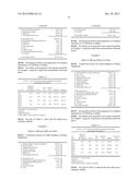 SOLID ORAL COMPOSITIONS BASED ON S-ADENOSYL METHIONINE AND/OR NADH AND     PROCESS FOR OBTAINING THEM diagram and image