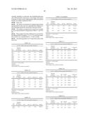 SOLID ORAL COMPOSITIONS BASED ON S-ADENOSYL METHIONINE AND/OR NADH AND     PROCESS FOR OBTAINING THEM diagram and image